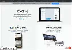 Sites similar to realtycandy.com