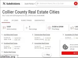 Sites similar to realtyinnaples.com