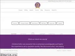 Sites similar to realtynetwork.net