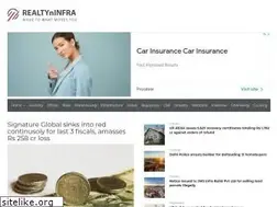 Sites similar to realtyninfra.com