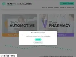 Sites similar to realworldanalytics.com