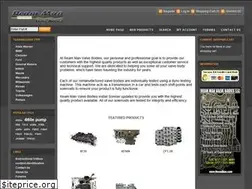 Sites similar to reamman.com