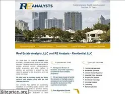 Sites similar to reanalysts.com