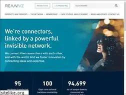 Sites similar to reannz.co.nz
