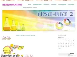 Sites similar to reanooanirut.wordpress.com