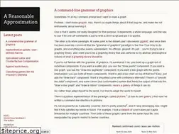 Sites similar to reasonableapproximation.net