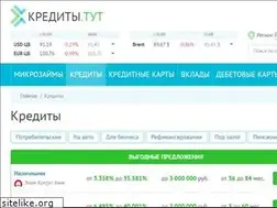 Sites similar to reasonablefinance.ru
