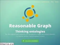 Sites similar to reasonablegraph.org