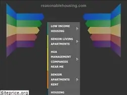 Sites similar to reasonablehousing.com