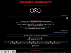 Sites similar to reasoned.org