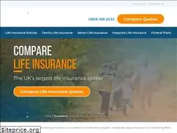Sites similar to reassured.co.uk