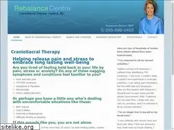 Sites similar to rebalancecentre.ca