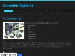 Sites similar to rebecca-brunnock.weebly.com