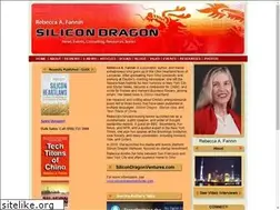 Sites similar to rebeccafannin.com