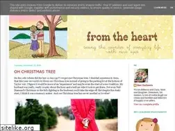 Sites similar to rebeccafromtheheart.blogspot.com