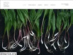 Sites similar to rebeccamillerffrench.com