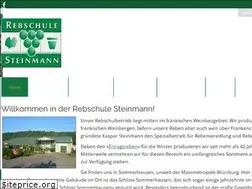 Sites similar to reben.de