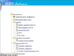 Sites similar to reber.si