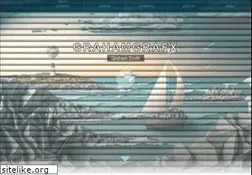 Sites similar to reblog.me