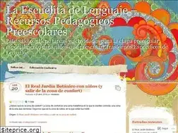 Sites similar to rebolledoc.wordpress.com