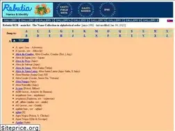 Sites similar to rebutia.sk
