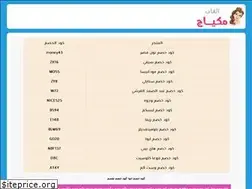 Sites similar to recados-orkut.net