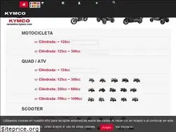 Sites similar to recambio-kymco.com