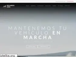 Sites similar to recambioscero.com