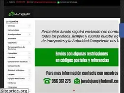 Sites similar to recambiosjuradojune.es