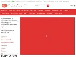 Sites similar to recambiosmollet.es