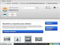 Sites similar to recambiosyrepuestoscalderas.com