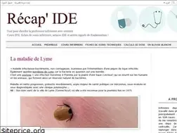 Sites similar to recap-ide.blogspot.com