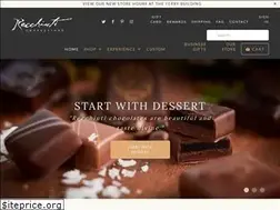 Sites similar to recchiuti.com