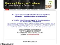 Sites similar to receduc.com