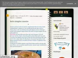 Sites similar to receitasdapiteca.blogspot.com