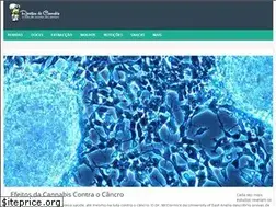 Sites similar to receitasdecannabis.blogspot.com