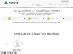 Sites similar to receituarioonline.com.br