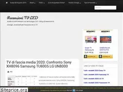 Sites similar to recensione-tv-led.blogspot.com