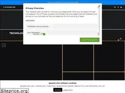 Sites similar to recensionedigitale.it