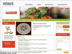 Sites similar to recept.network.hu