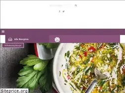 Sites similar to receptenvandaag.nl