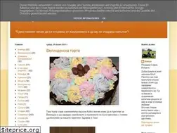 Sites similar to receptitenazoii.blogspot.com