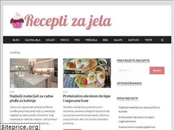 Sites similar to receptizajela.com