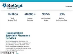 Sites similar to receptrx.com