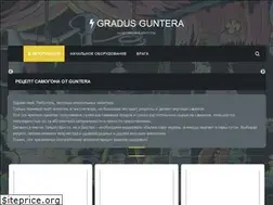 Sites similar to receptsamogona.ru