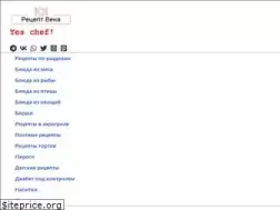 Sites similar to receptveka.ru
