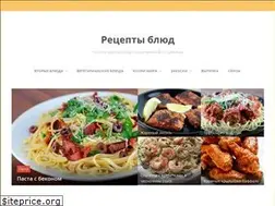 Sites similar to recepty-blud.com