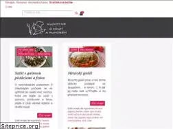 Sites similar to receptypanicuby.cz