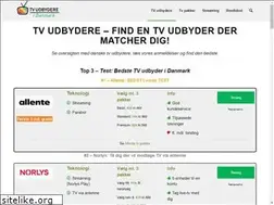 Sites similar to recession.dk