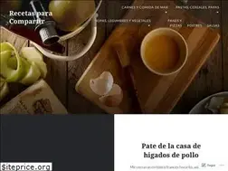 Sites similar to recetasparacompartir.com